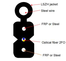 2.0x5.0 drop cable 2FO.jpg