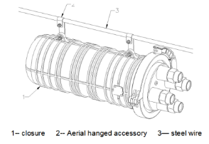 CV016 Kits.png