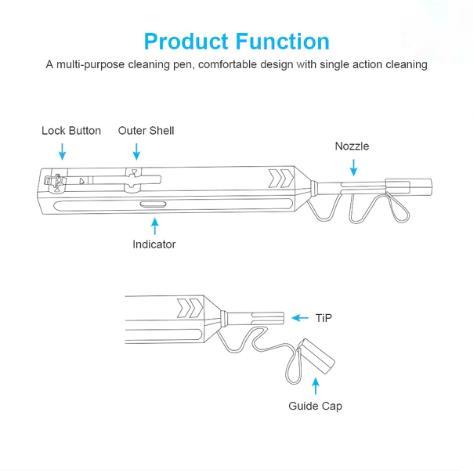 Pen Type Fiber Optic Cleaner for 1.25mm LC MU Connectors with 800+ cleanings4.jpg