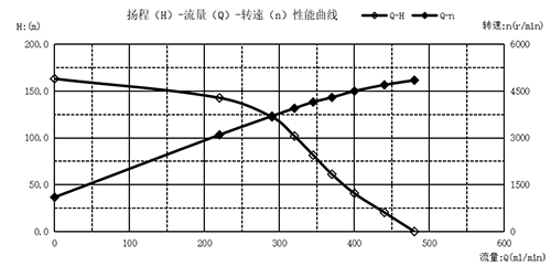 1752834789853535.png 曲線圖-02.png