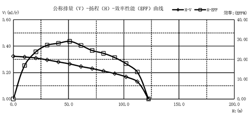 1753165268338100.png 曲線圖-03.png