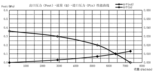 1753168344124284.png 曲線圖-01.png