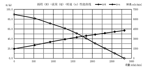 1753170707133450.png 曲線圖-02.png