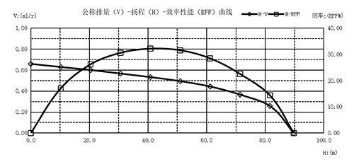 1753170714139160.png 曲線圖-03.png