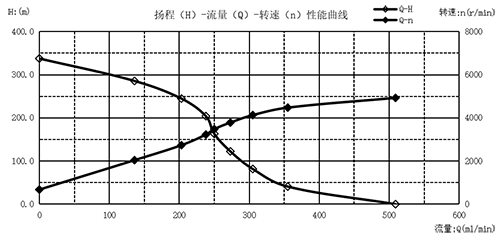 1753682199952293.png 曲線圖-02.png