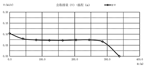 1753682206119021.png 曲線圖-03.png