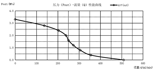 1753682337102673.png 曲線圖-01.png
