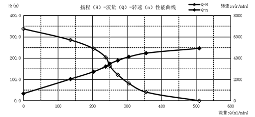 1753682342126732.png 曲線圖-02.png