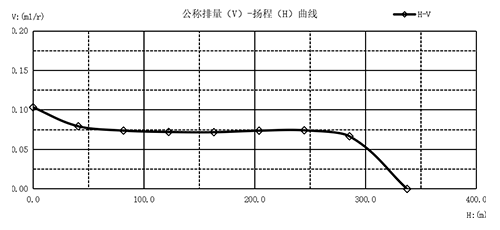 1753682350103362.png 曲線圖-03.png
